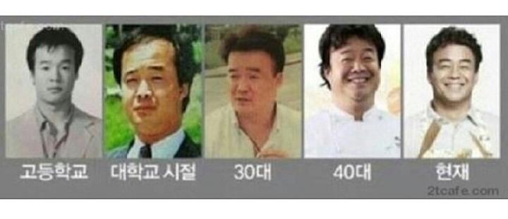 젊음이 소중한 이유.......