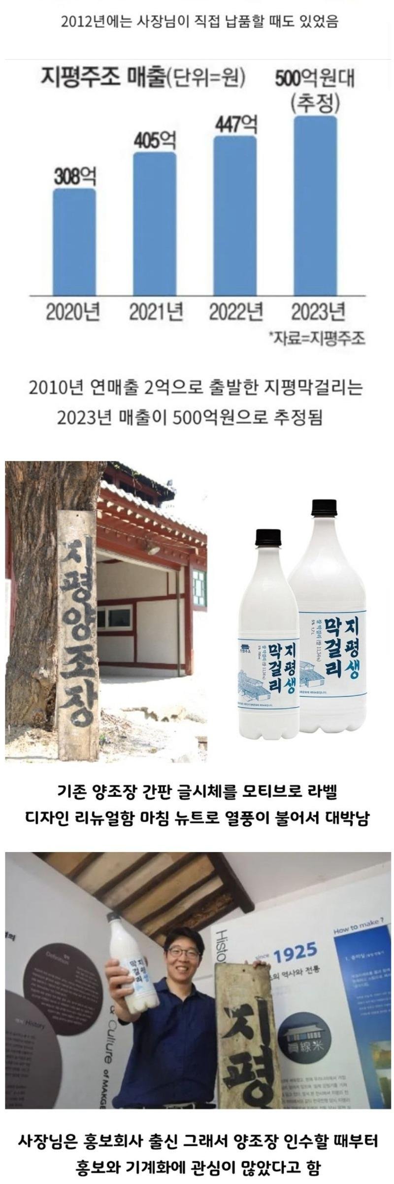 직원이 3명인 막걸리 공장을 물려받은 아들