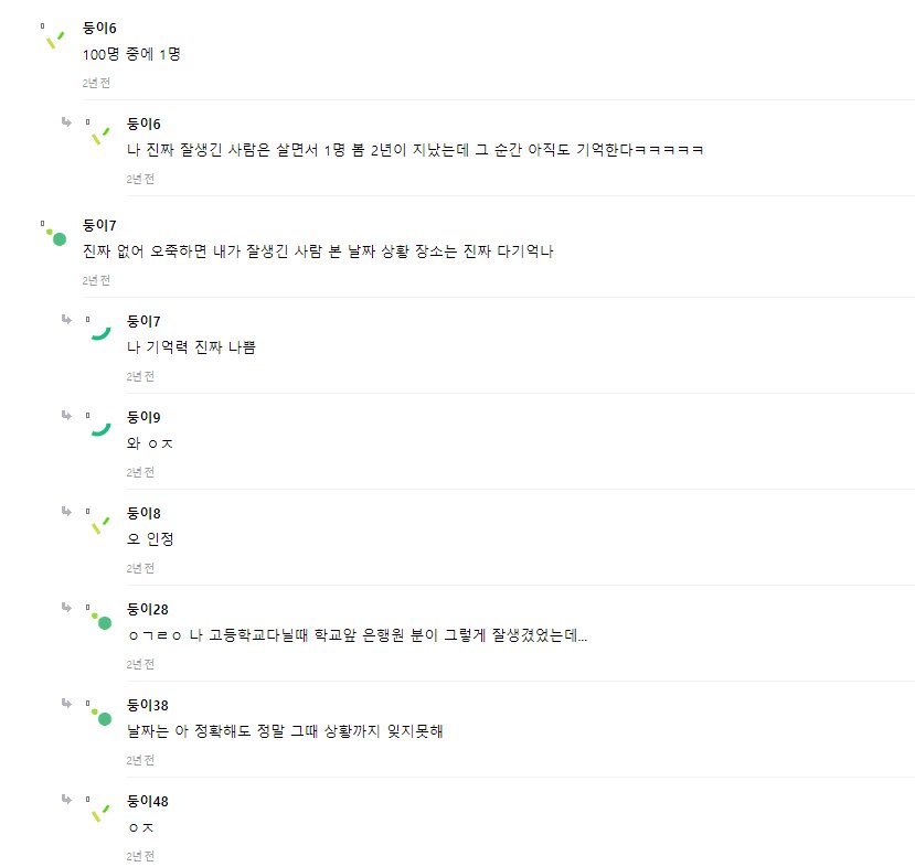 여초에서 생각하는 잘생긴 한국남자 비율