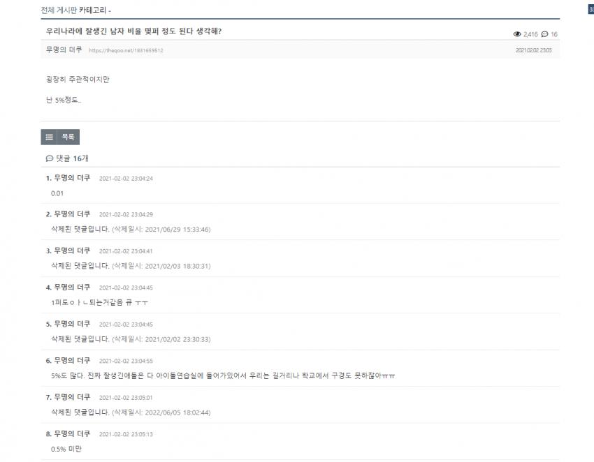 여초에서 생각하는 잘생긴 한국남자 비율