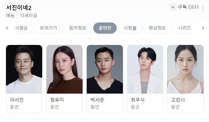 김태호 PD와 비교되는 나영석PD 예능 시청률