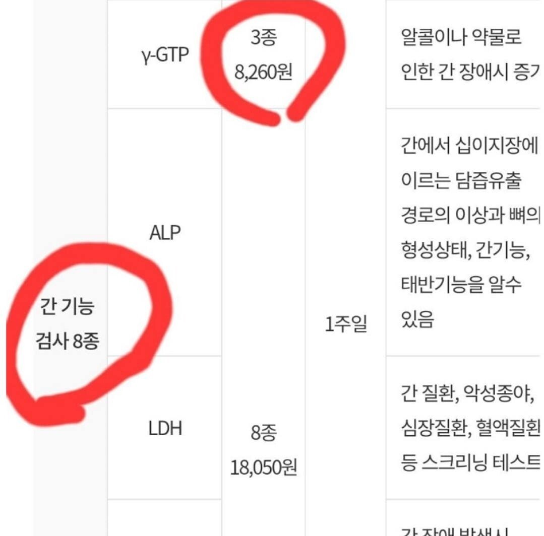 일년에 한번씩만 받아도 씹혜자라는 검사.health