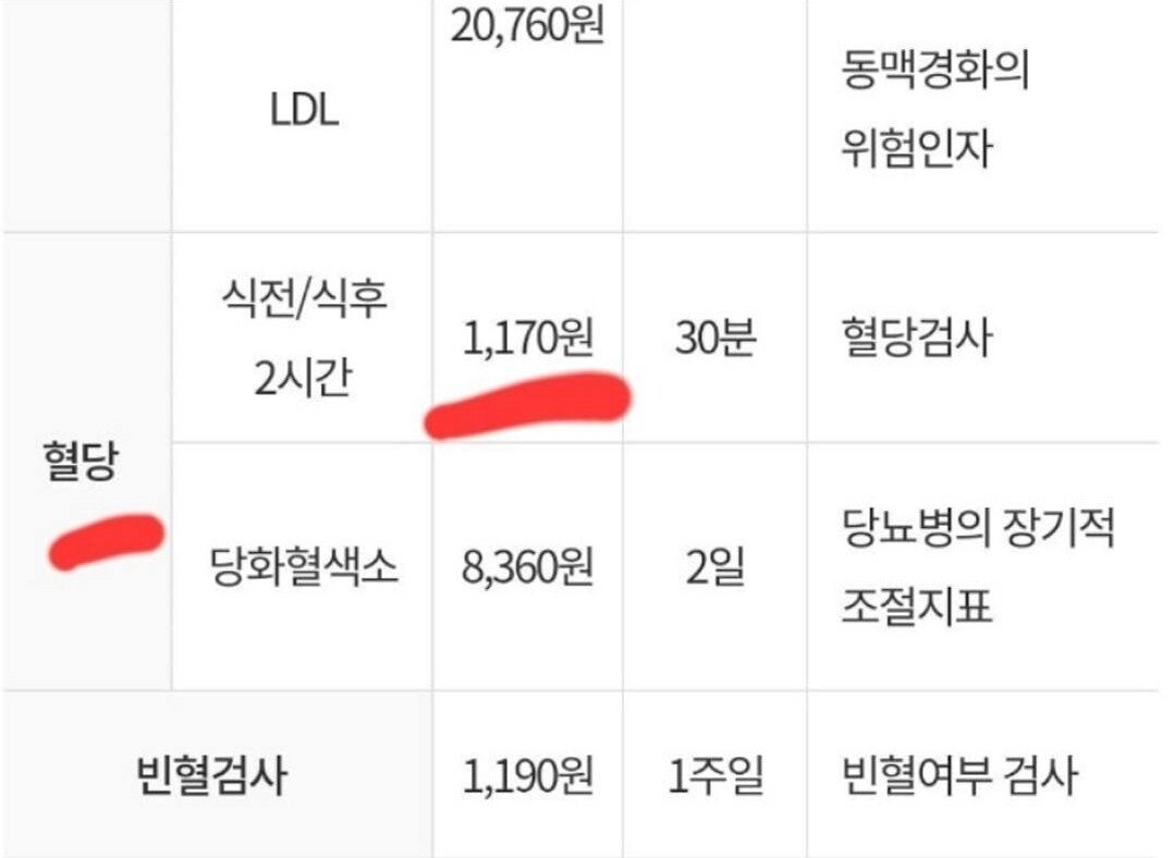 일년에 한번씩만 받아도 씹혜자라는 검사.health