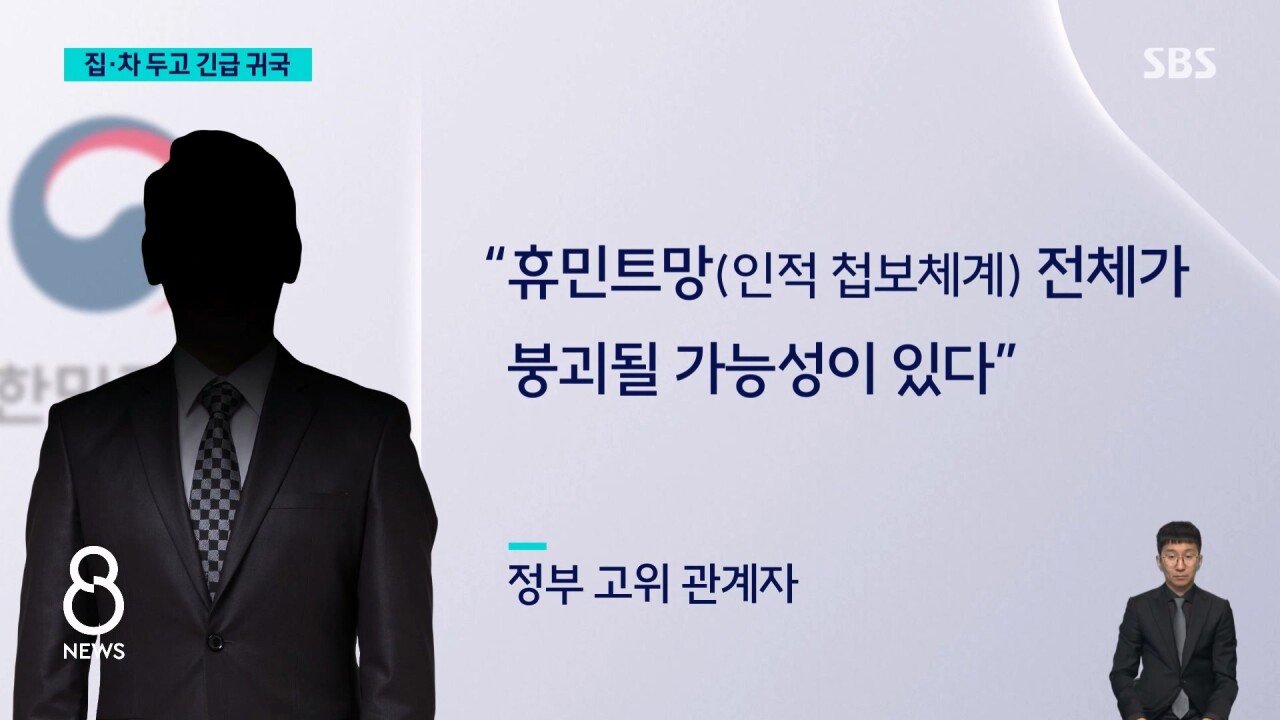 [SBS] 진짜 큰일났다는 정보사 블랙요원 유출 사건 근황