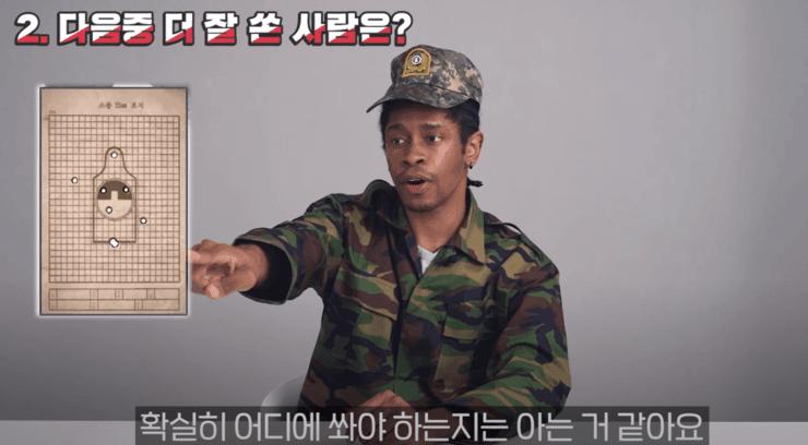 외국인이 평가한 두개의 영점표적지