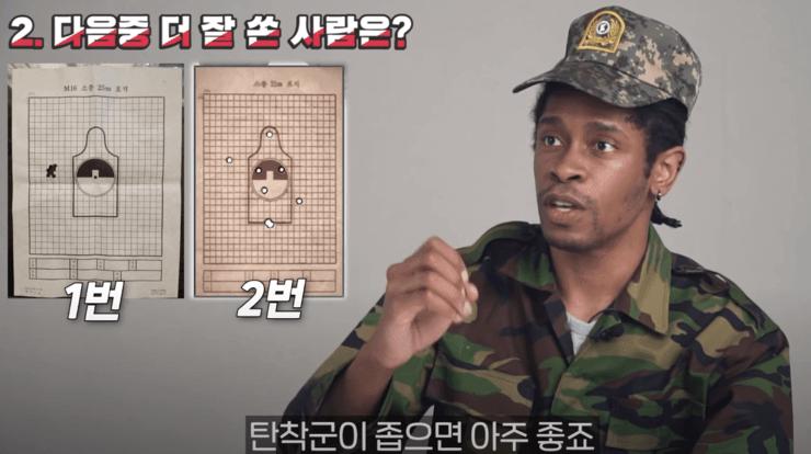 외국인이 평가한 두개의 영점표적지