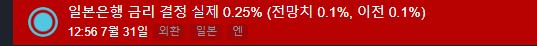 공포에 빠지는 전세계 주식시장