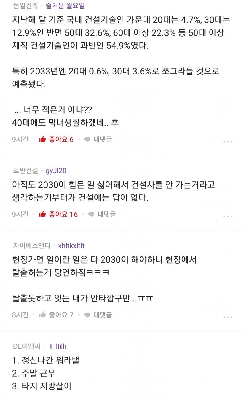 2030 직원들 떠나는 건설업계