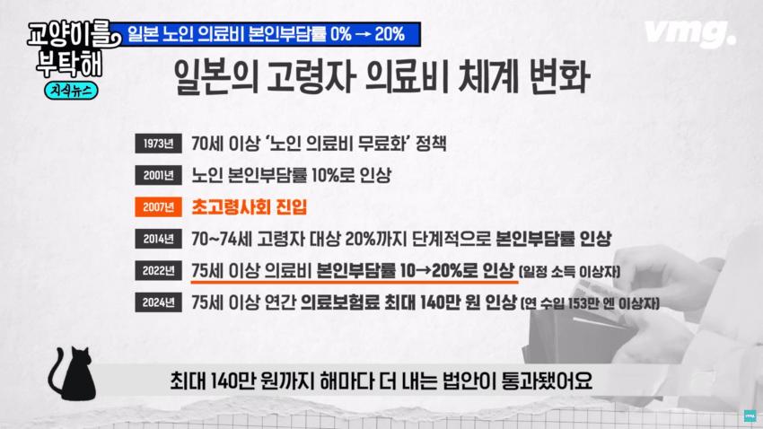 일본 고령화 대책이 한국에게 시사하는 점
