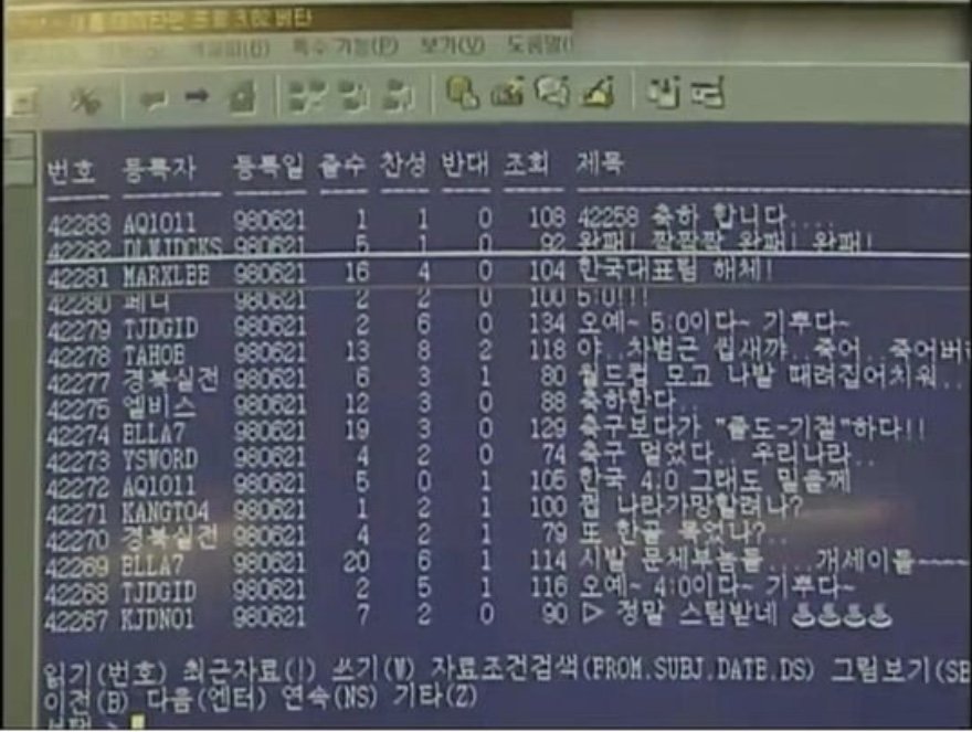 1998년 프랑스 월드컵 당시, 조상님들 반응 ㄷㄷㄷㄷ