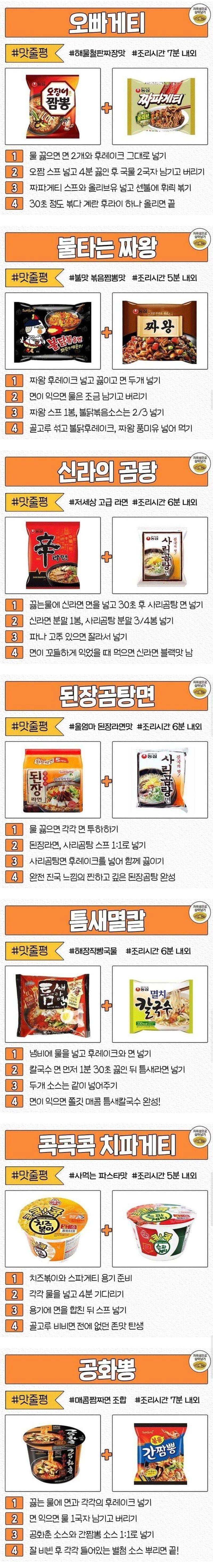 라면레시피 TOP7