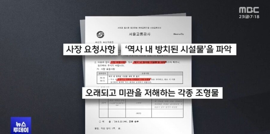 시민안전 때문에 철거했다던 독도 근황