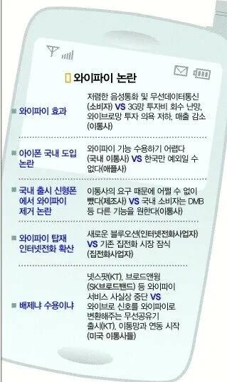 한국 통신사가 벌였던 미친 짓