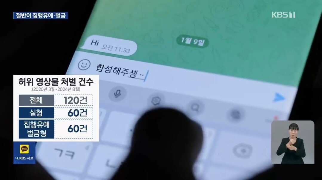 이미 정부는 틀딱들 대상 딥페이크 교육 끝냄 ㅋㅋㅋㅋ