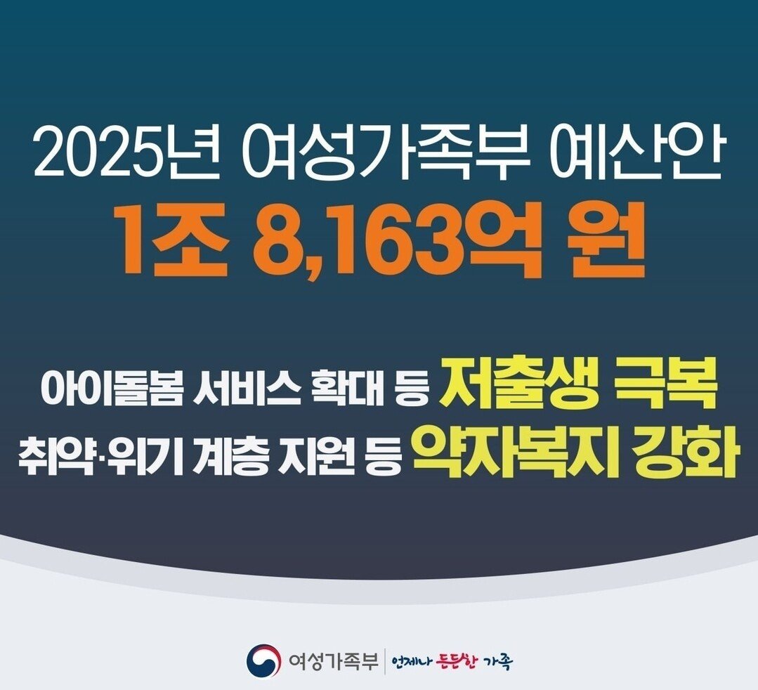 여가부는 '저출산' 쓰더니 다시 '저출생'으로 왜 바꿨지?