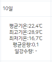 오늘 9월 역대급 날씨인 이유 ㄷㄷㄷㄷ(2008년 이후)