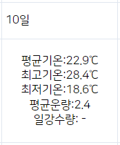 오늘 9월 역대급 날씨인 이유 ㄷㄷㄷㄷ(2008년 이후)