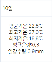 오늘 9월 역대급 날씨인 이유 ㄷㄷㄷㄷ(2008년 이후)