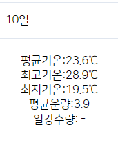 오늘 9월 역대급 날씨인 이유 ㄷㄷㄷㄷ(2008년 이후)