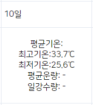 오늘 9월 역대급 날씨인 이유 ㄷㄷㄷㄷ(2008년 이후)