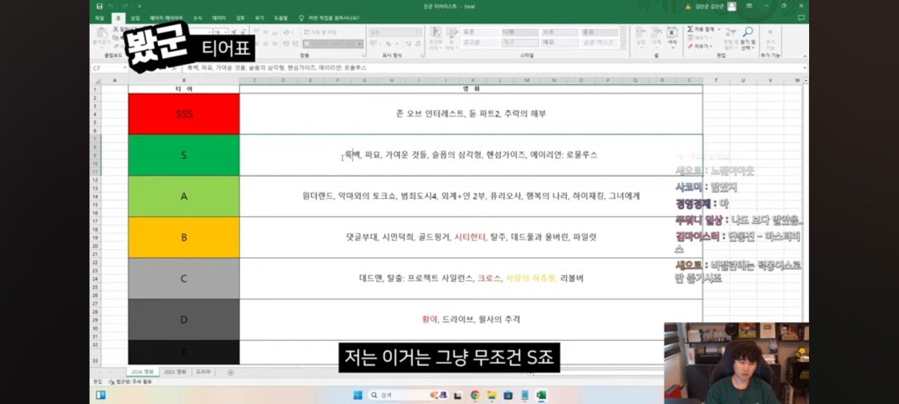베테랑2 재미있다고 했다가 욕먹는 단군