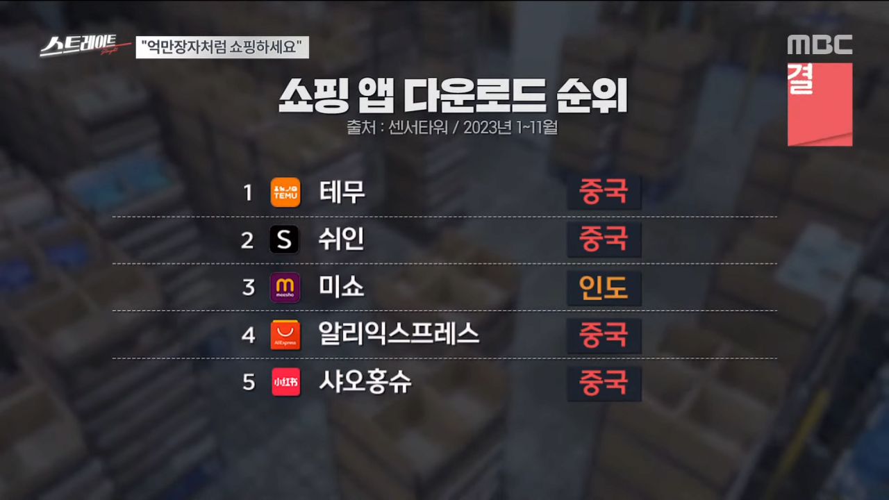 점점 돌이킬수없는 우리나라 이공계의 현주소