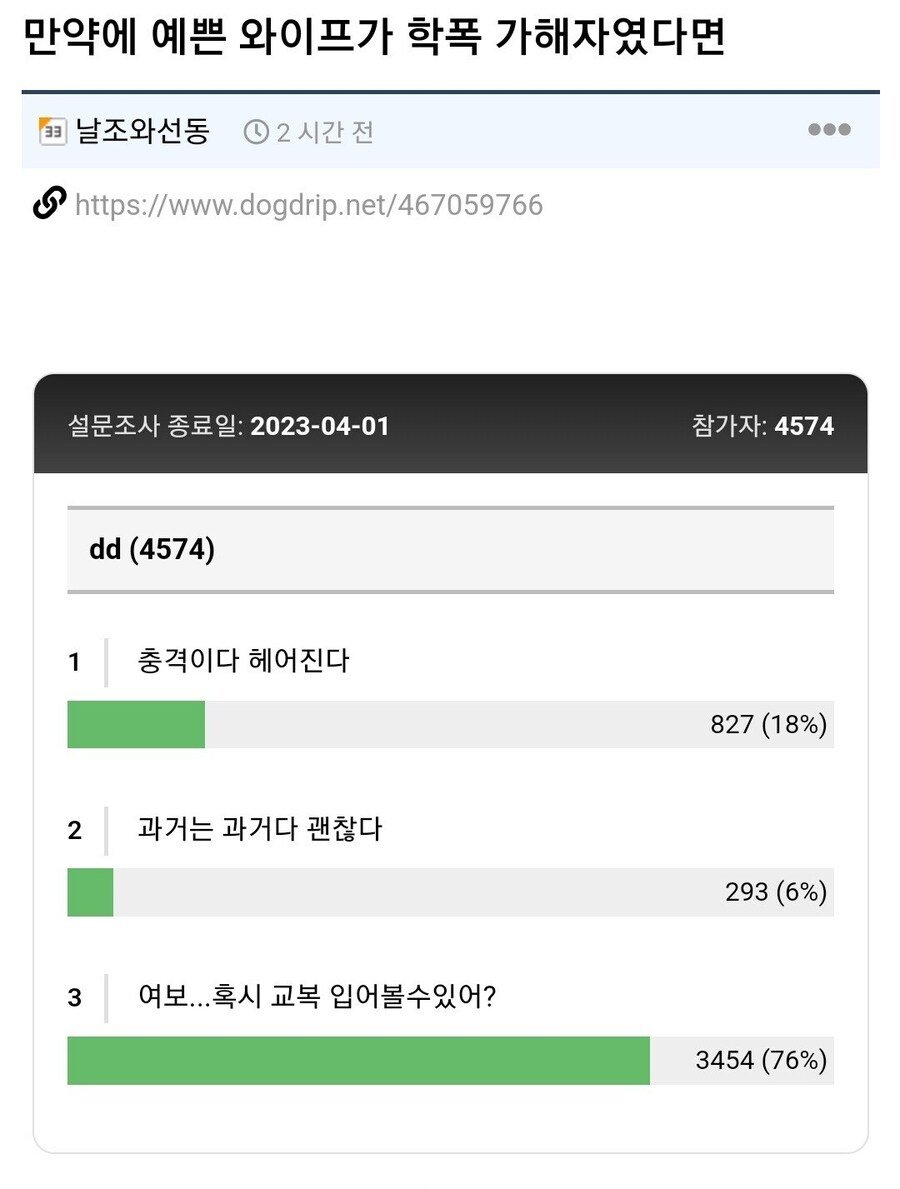 만약 예쁜 와이프가 학폭가해자였다면?