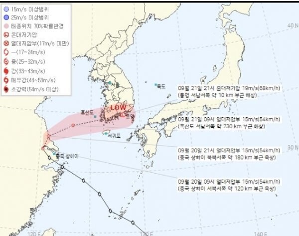 태풍 14호 근황