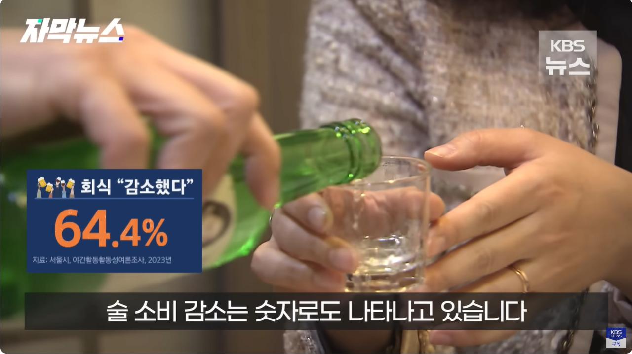 확 달라진 분위기…2030 '술 없는 삶'