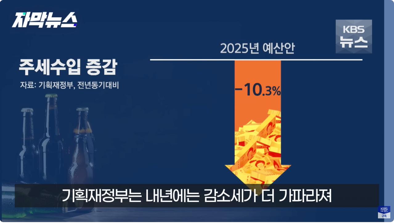 확 달라진 분위기…2030 '술 없는 삶'