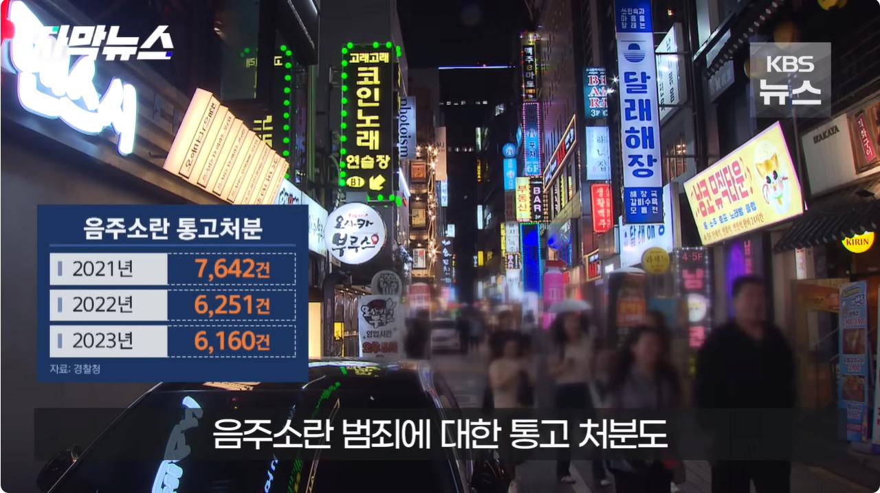 확 달라진 분위기…2030 '술 없는 삶'