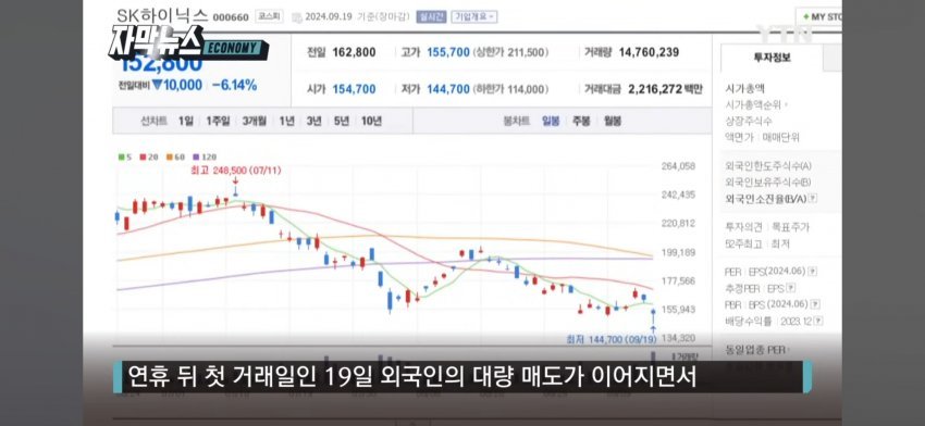 '하이닉스, 삼성전자 대량 매도' 모건스탠리 조사