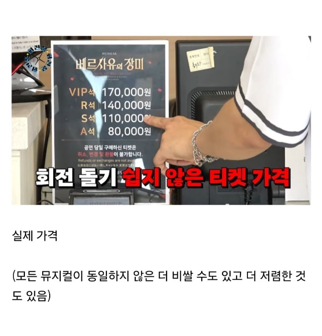 일반인이 생각하는 뮤지컬 적정 가격 vs 실제 가격..