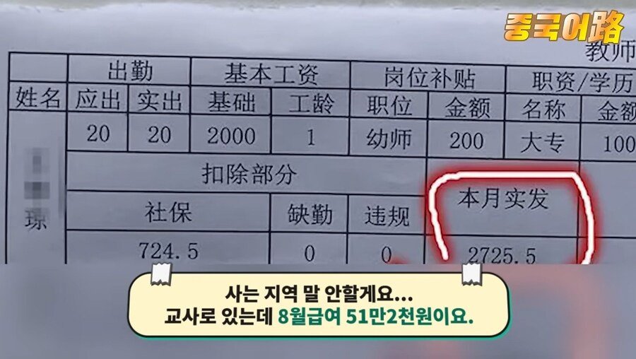중국 청년들 월급 공개 챌린지...