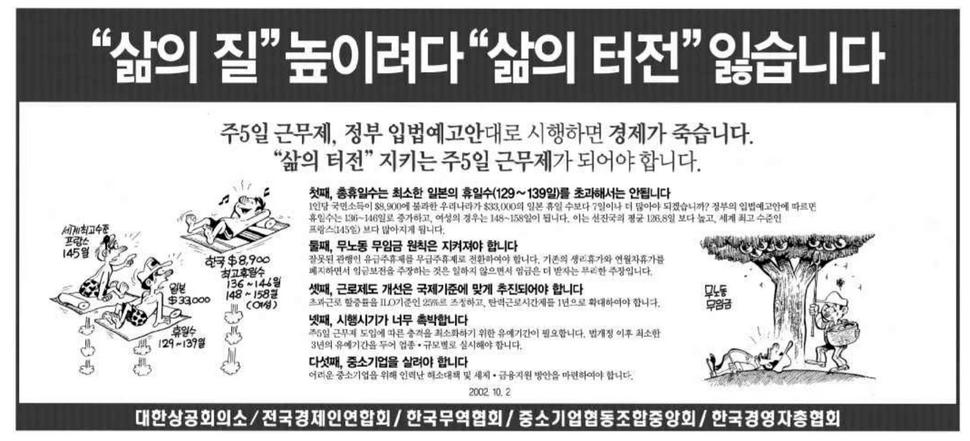 주5일제 시행 당시 언론 반응