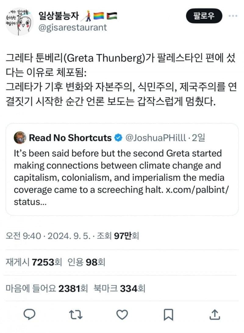 그레타 툰베리 근황