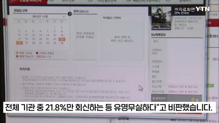 티켓 되팔이 대부분 중국 소행이었다
