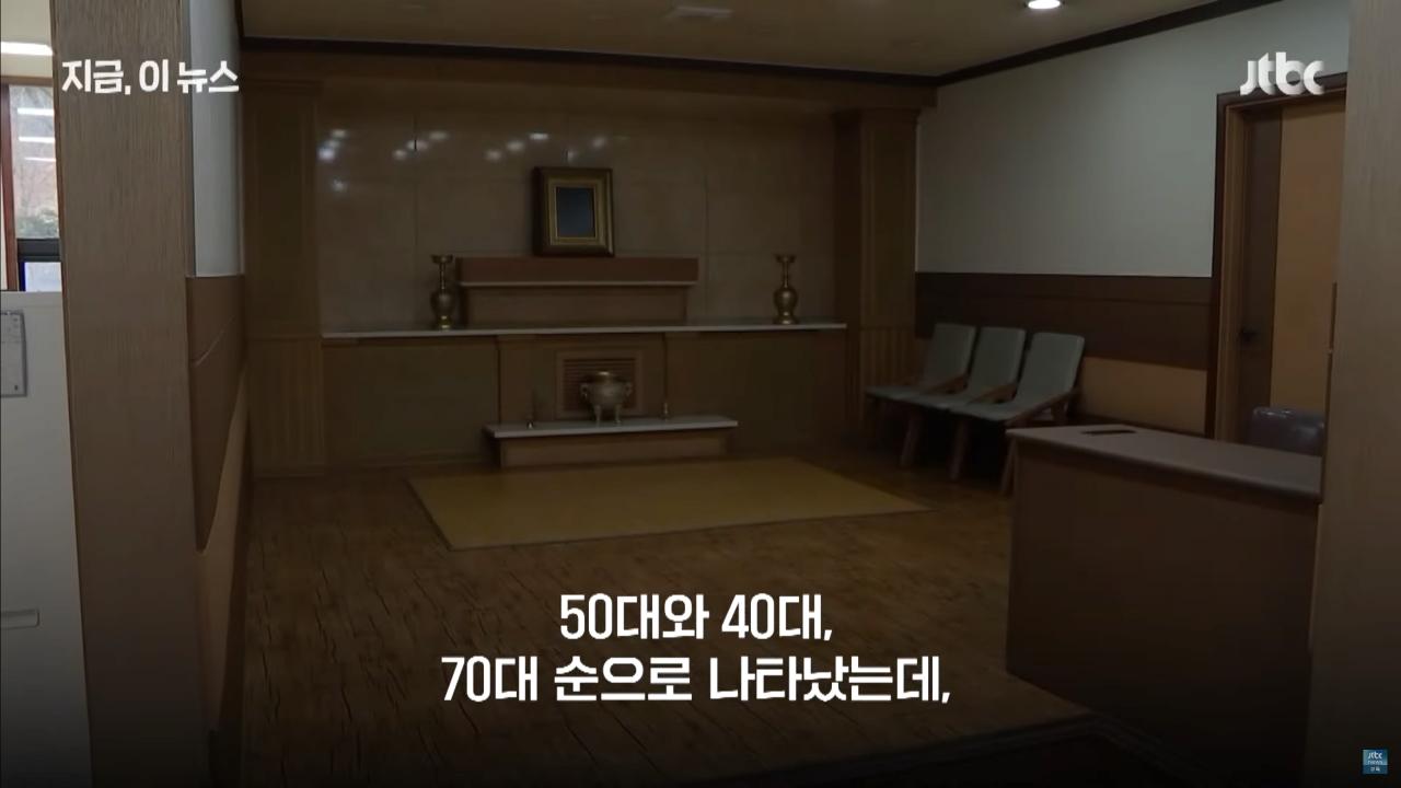 하루 10명꼴 '고독사'…남성이 여성 5배