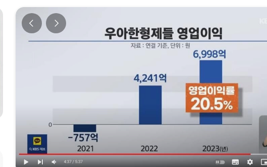 배달의 민족 수수료 사태 보이콧 움직임