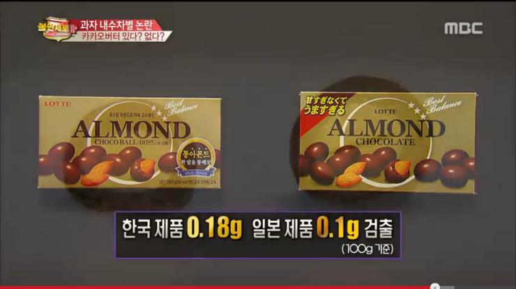 한국인의 입맛에는 저렴한 재료가 맞는다는 기업 ㅋㅋ