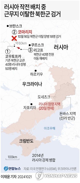 러시아서 탈영한 북한군 18명 근황