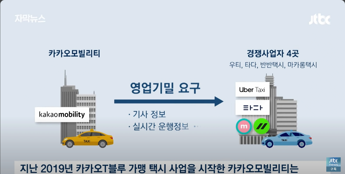 "이래서 택시가 안 잡혔네"… 카카오의 '실체'