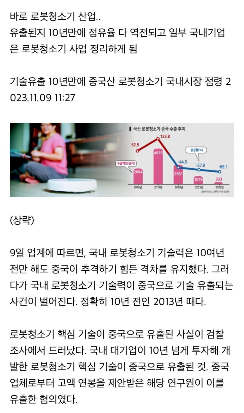 기술 유출로 중국에 점령 당한 분야