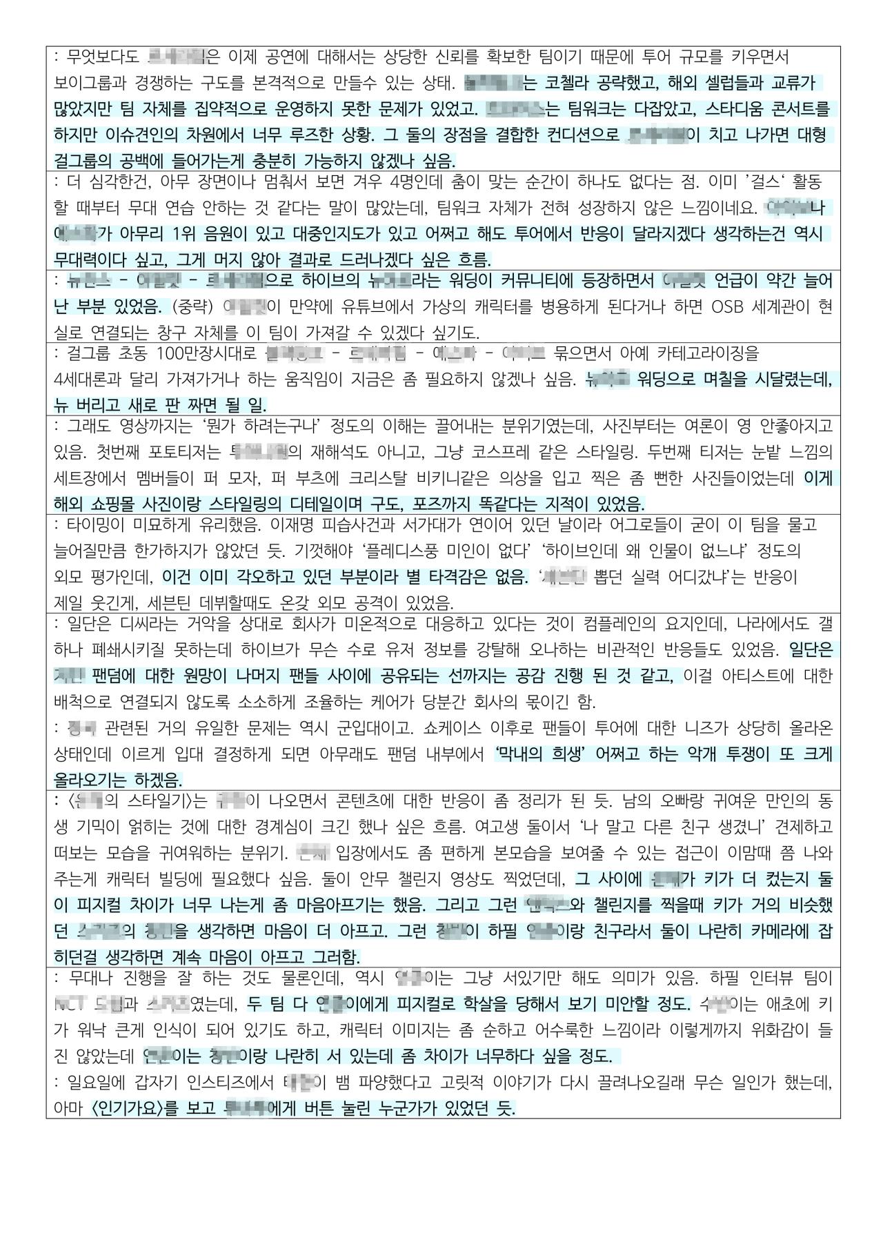 채널A에서 새로 공개된 하이브 주간동향보고서