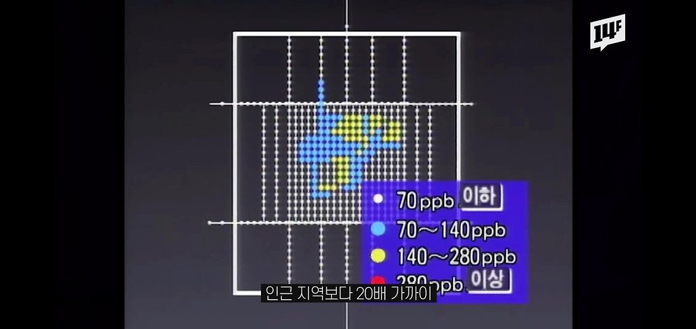 진시황릉 내부의 미스터리