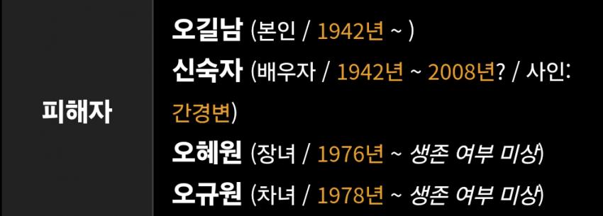서울대 박사 일가족 월북 사건