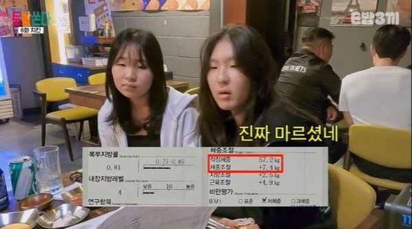 "키 165cm 인데"…'먹방 유튜버' 히밥, 인바디 결과에 '충격'