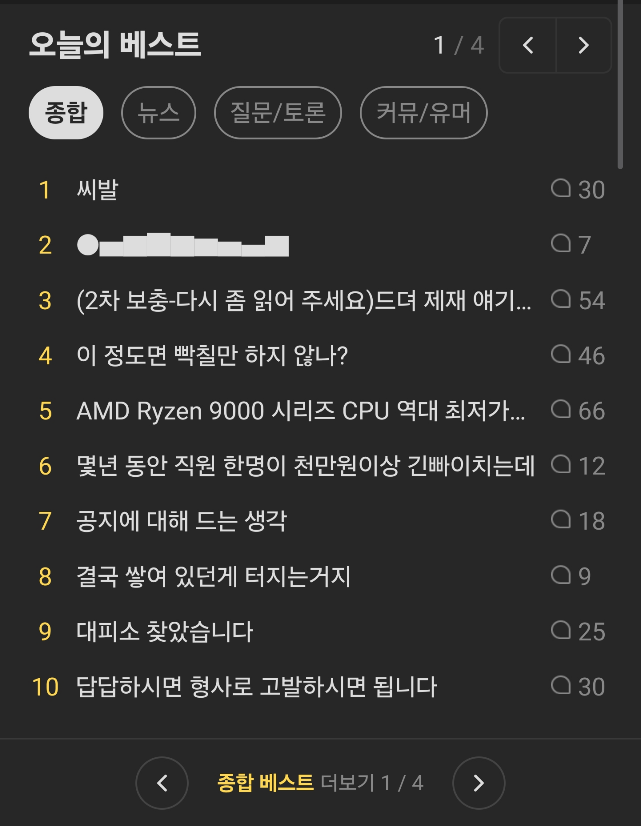 퀘이사존 근황