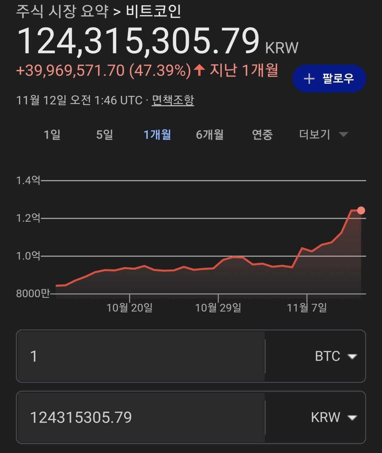 "아들~ 엄마가 주식 사왔어~"