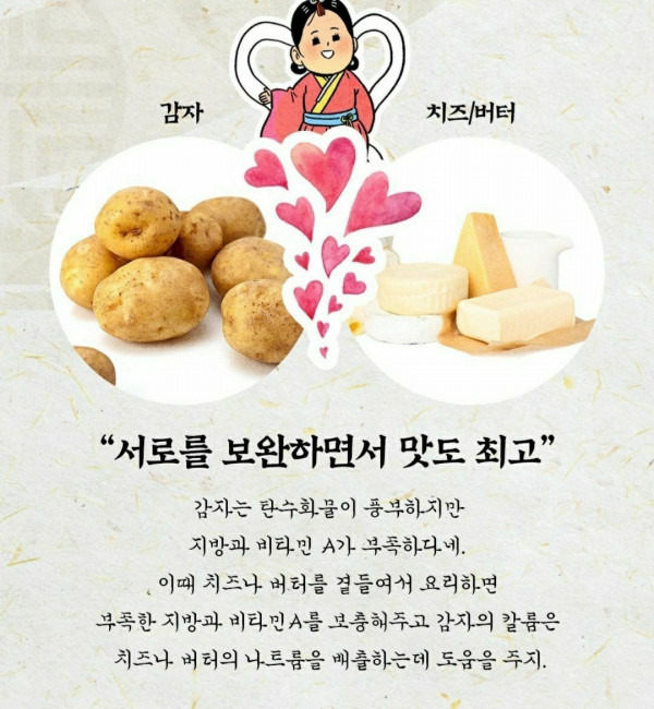 궁합이 잘 맞는 음식